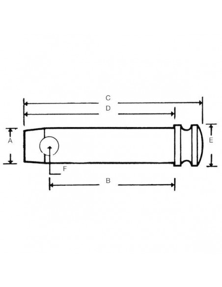 Z328159KR - Bulón de Elevación Cat. 2 28x197 mm.