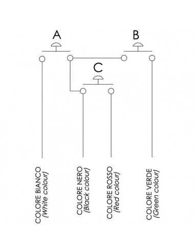 IMFRCL84933B - Placa Frontal con 3 Botones Indemar