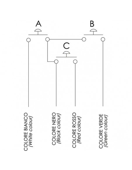 IMFRCL84933B - Placa Frontal con 3 Botones Indemar